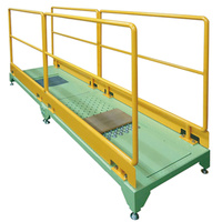 滑り・転倒安全体感装置 -2